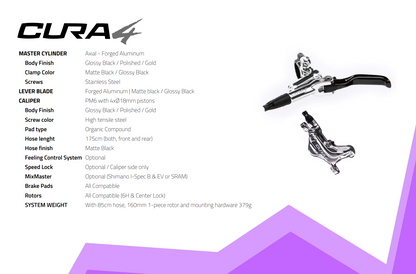 Formula Cura 4 Brake