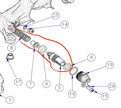 Formula ORO Piston Kit