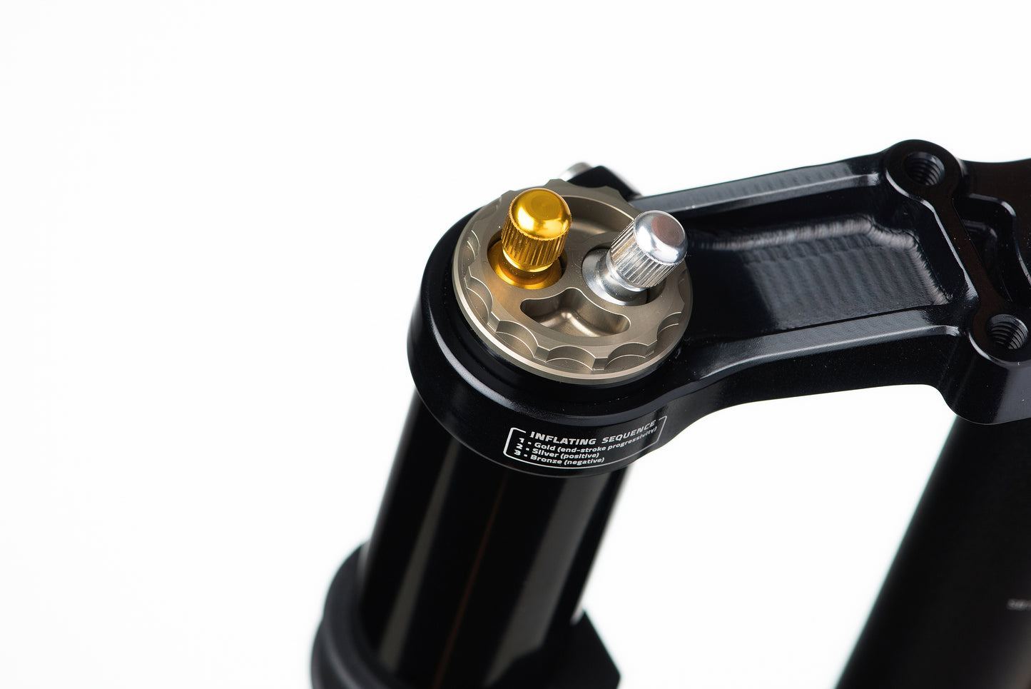 NERO R Fork